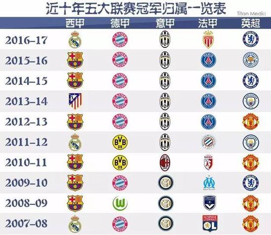 这样一位优