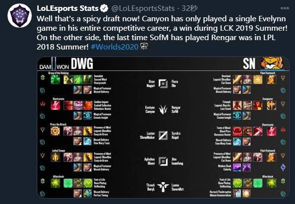 的商业价值 的商业价值