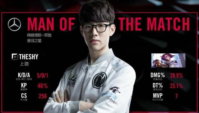 最终凯恩在 最终凯恩在